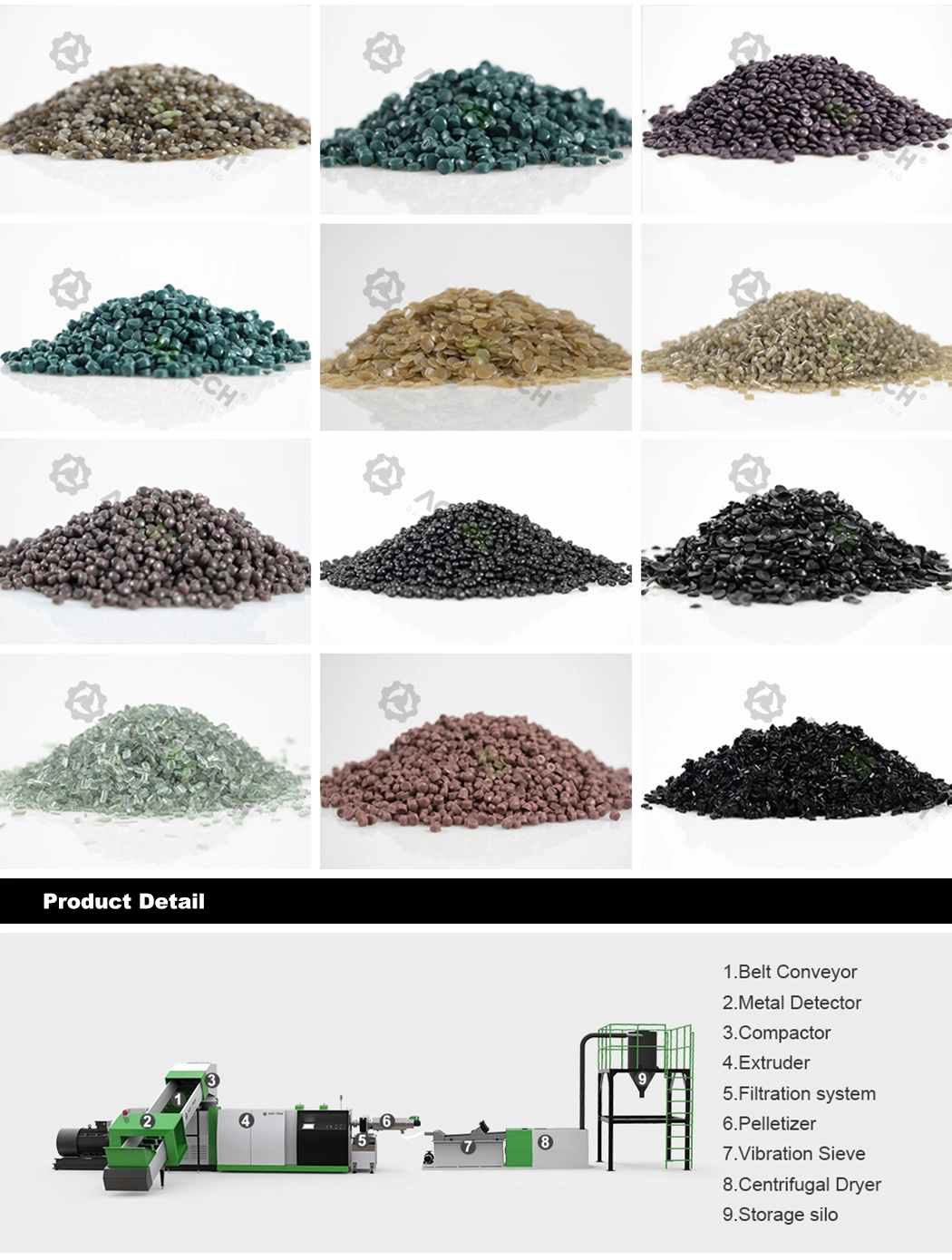 PP/PE Agricultural Industrial Film/Woven Bag/Flakes/Package Foam Plastic Recycling Pelletizing Granulator Extruder Machine